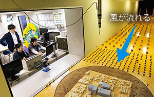 風洞実験