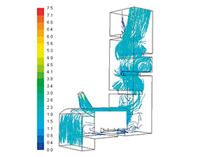 燃焼設備内の熱流体解析