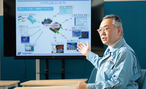 株式会社ツバメックス