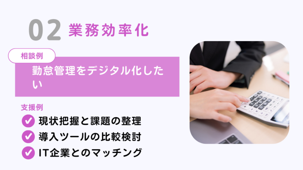 業務効率化に関する相談例と支援内容の説明(勤怠管理のデジタル化、現状把握と課題の整理、導入ツールの比較検討、IT企業とのマッチング)