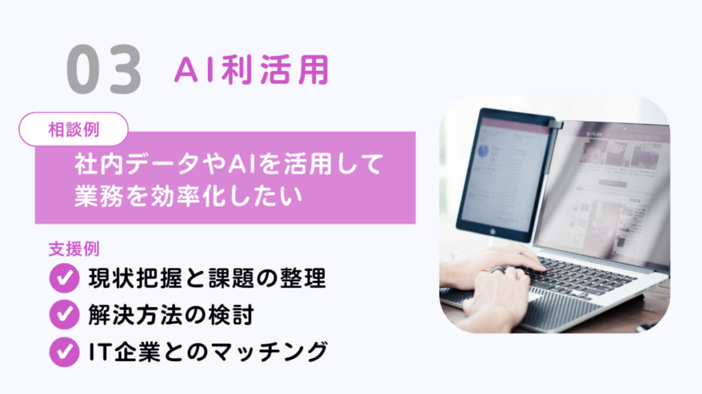 AI活用に関する相談例と支援内容の説明(社内データやAIを活用して業務を効率化、現状把握と課題の整理、解決方法の検討、IT企業とのマッチング)