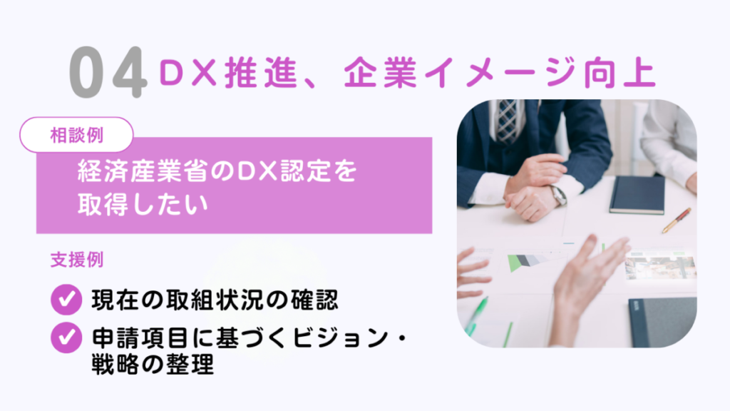 DX推進、企業イメージ向上に関する相談例と支援内容の説明(経済産業省のDX認定取得、現在の取組状況の確認、申請項目に基づくビジョン・戦略の整理)