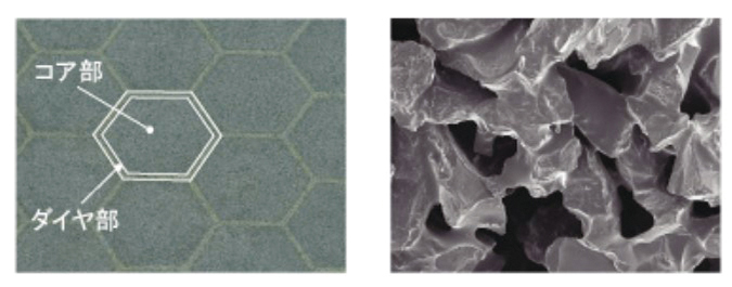 挑戦する中堅・中小企業のための トラストのモノ・こと・夢づくりDXサービス 金のタネ