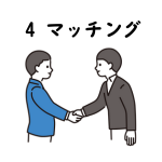 マッチング