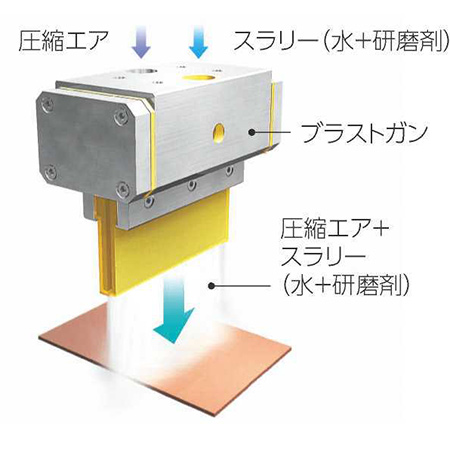 採用ホームページの画像