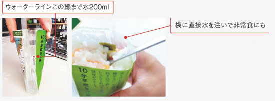 非常食としては、袋に直接水を注ぎ、米と具材を混ぜて約60分で完成